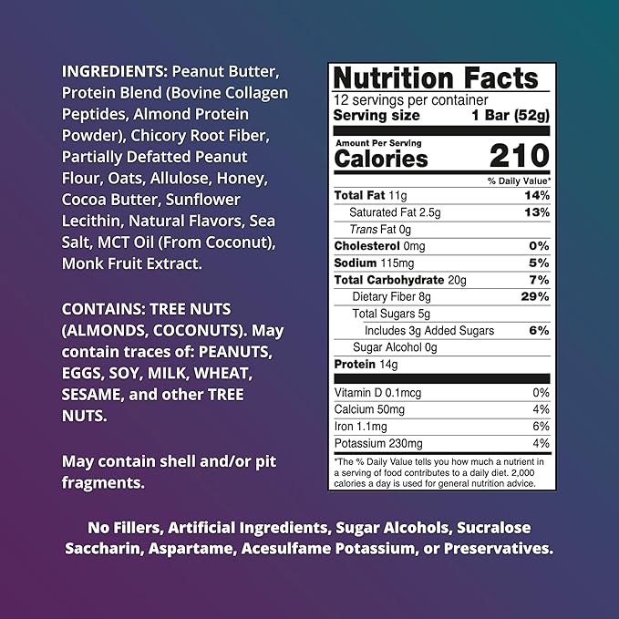 Fuel 4 Ever Peanut Butter Oatmeal Collagen Protein Bars, 14g Protein, MCT Oil, No Artificial Ingredients, Low Carb, High Fiber Snack Bar