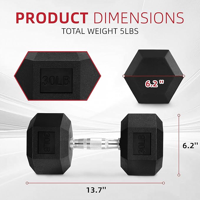 Rubber Encased Hex Weights Dumbbells Set of 5 – 50 lb Pair | Cast Iron Hand Weights with Anti-Slip Grip for Home Gym Strength Training