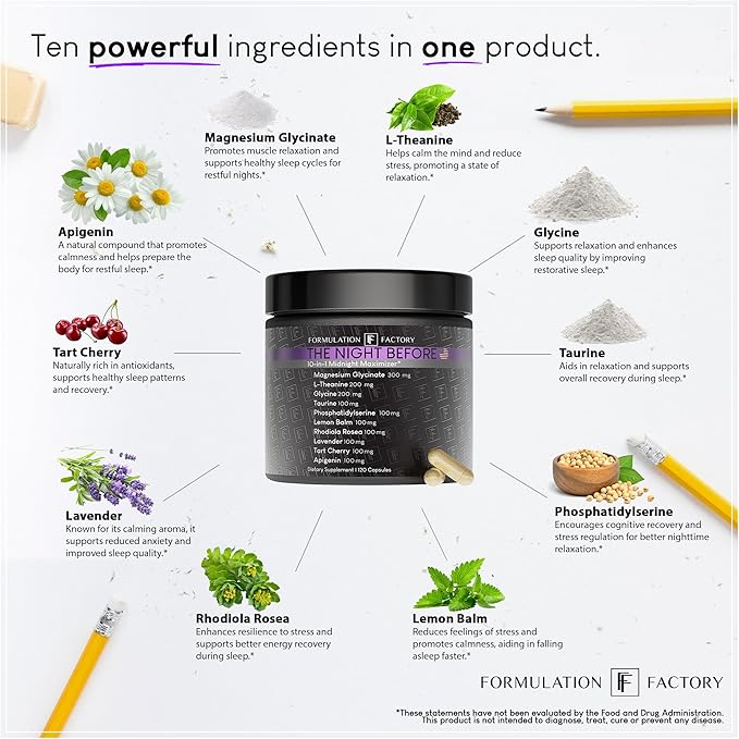 Formulation Factory The Night Before 10-in-1 Midnight Maximizer Sleep Supplement, Magnesium Glycinate, L-Theanine & More, Stress Relief, Relaxation, Focus (6 Month Supply, 360 Capsules)