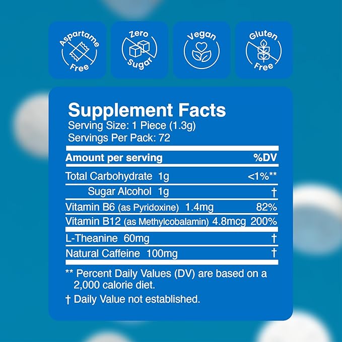 NeuroGum Extra Strength Energy & Focus Mints (Peppermint, 72 Pieces) | 100mg Natural Caffeine + L-Theanine + Vitamin B12 & B6 | Sugar Free Nootropic Cognitive Brain Performance Supplement