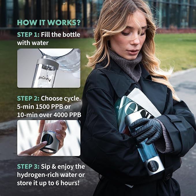 Hydrogen Water Bottle Generator - Up to 4100+ PPB Concentration - SPE/PEM Technology - Certified H2 Generator - Portable Athletic Performance & Hydration System - 6-Hour Hydrogen Retention