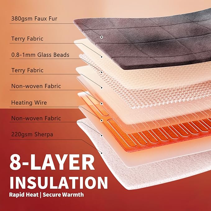 Homemate Heated Weighted Blanket for Adults - 62"x84" 20lbs Electric Throw Fast Heating Heavy Blanket 1/2/4/6/8 Hour Auto Off 10 Heat Levels Over-Heat Protection Soft Flannel Sherpa