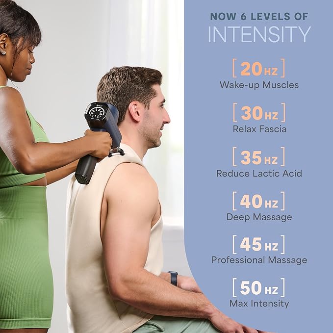 LifePro Massage Gun & Holder (Sold Separately) – Percussion Muscle Massager for Athletes with 8 Heads & 6 Speeds – Deep Tissue Back Muscle Extender for Recovery
