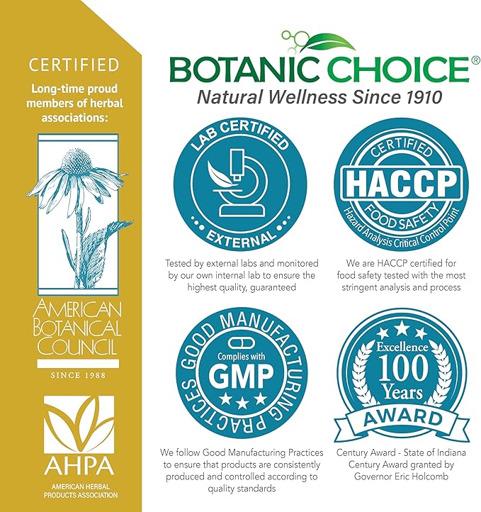 Botanic Choice Fast Act Joint Comfort with NEM Natural Eggshell Membrane, Turmeric Curcumin, Bioperine, & White Willow Bark, Supports Joint Health, 60 500mg Capsules
