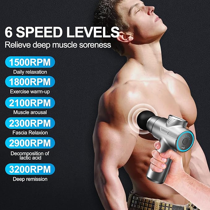 Mini Massage Gun, Deep Tissue Relief, 6 Speeds, 4 Heads, Portable for Travel, Office & Home, Gift for Men & Women (Gray)
