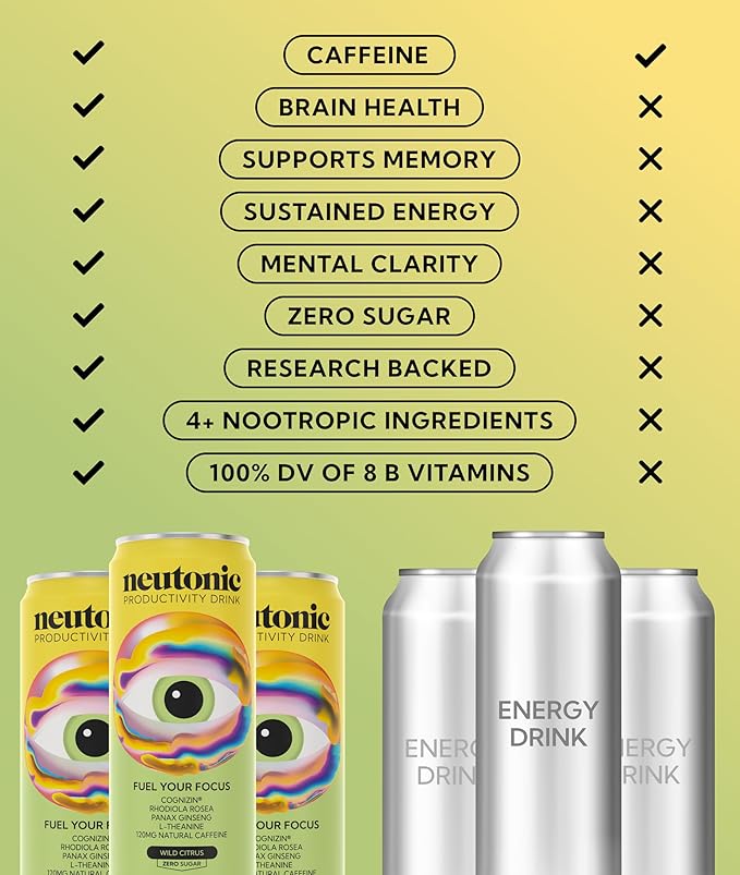 Neutonic Nootropic Productivity Energy Drink | Wild Citrus 12 Cans | 120mg Natural Caffeine, Zero Sugar | Support Memory, Mental Clarity, Cognitive Function | Boost Focus, Energy, Brain Health