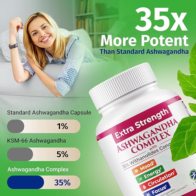 100% Natural Shoden Ashwagandha Complex Supplement - Ultra High Potency 35:1 Concentrated Root Extract for Sleep & Energy Support - Vegan, Non-GMO - 60 Ashwagandha Capsules