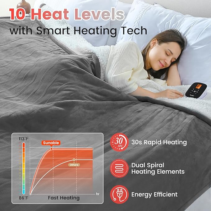 Sunable Heated Electric Blanket - Machine Washable Blanket with Time Settings 10 Heat Settings Full Size 77×84 inches Grey - Velvet & Sherpa