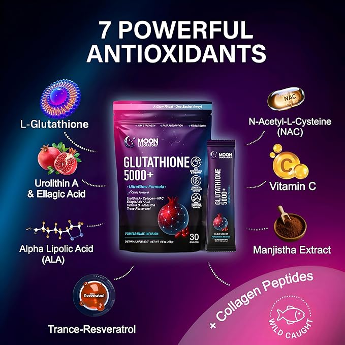 7 Antioxidants Complex – L-Glutathione 5000mg, Urolithin A, Vitamin C, NAC, ALA, Resveratrol, Manjistha & Collagen. Skin Brightening | Anti-Aging | Detox & Hydration. 30 Sachets, Pomegranate Flavor