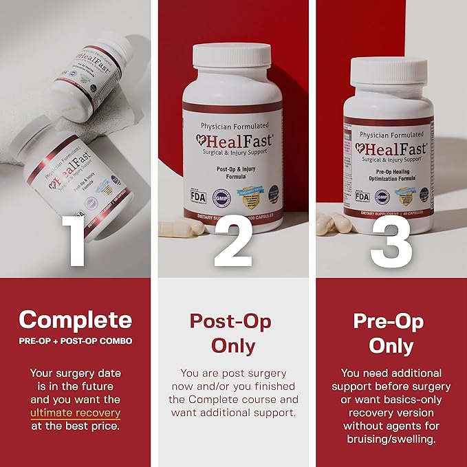 HealFast Post Surgery & Injury Recovery Supplement - Supports Healing, Scar Treatment & Bruising - BBL Post-Op Support for Surgery Recovery