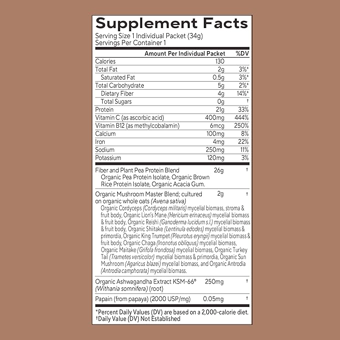 OM MUSHROOM SUPERFOOD Master Blend Creamy Chocolate Protein Powder, 16 Servings, Plant-Based with 10 Mushroom Complex for Recovery & Energy, GLP-1 Support
