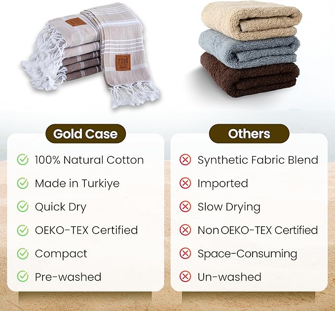Gold CASE Turkish Hand Towels Set of 6 – 100% Cotton Decorative Towels for Bathroom 20 x 40'' – Soft &Quick Dry for Hands, Hair, SPA, Gym & Farmhouse – Elegant Towel Set in Mocha Mousse