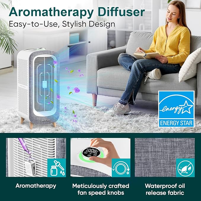 Jafända Air Purifier JF500 with 4 HEPA 13 Activated Carbon Filters Up to 2105ft², Air Cleaner 22dB Sleep Mode for Home Bedroom Large Room Pets Smokers, Removes 99.97% Mold Odor Dander Allergies