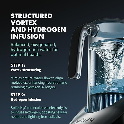 50 Oz Hydrogen Water Pitcher - BPA Free Rich Hydrogen Water Generator Electrolysis Jug with SPE/PEM Technology. Hydrogen Water Machine, Balanced PH Levels and Filtered with Calcium Sulfite