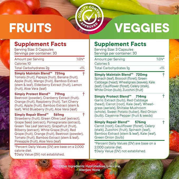 Simply Nature's Pledge - Packed with Over 40 Different Fruits & Vegetables - 4 Month Supply- Made with Whole Food Superfoods - with Aloe Vera – 100% Soy Free - 720 Capsules