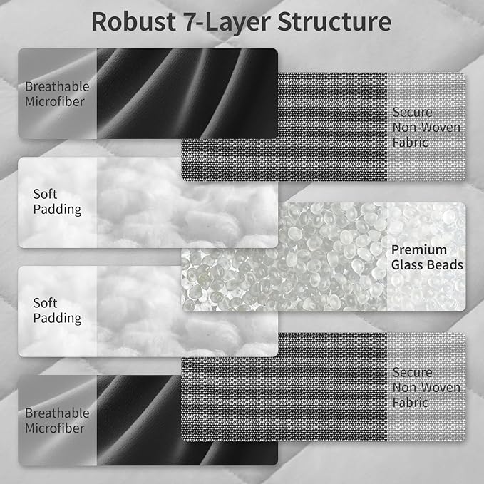 Weighted Blanket Queen Size (60"x80" 12lbs),Ultra Soft and Cozy Cooling Weighted Blanket Queen Size for Adult,Heavy Blanket with Machine Washable Soft Blanket, Black