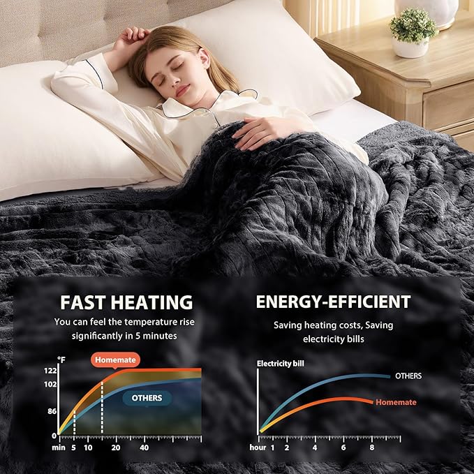Homemate Electric Heated Blanket Queen Size - 84"x90" Heating Blanket Queen Size Dual Control 1/2/4/6/8 Hours Auto-Off 10 Heat Level Over-Heat Protection Luxury Faux Fur Sherpa ETL Certification