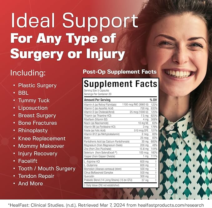 HealFast Complete Surgery & Injury Recovery Supplement: for Wound, Scar Treatment & Bruising w/Vitamins, Bromelain, Quercetin & Probiotics (Pre+Post Op)