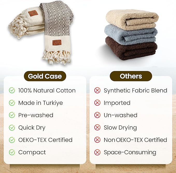 Gold CASE Turkish Hand Towels for Bathroom Set of 4–20x40''–100% Cotton Bathroom Hand Towels – Zeus Towel for Spa, Face, Tea & Dishcloth – Decorative Cloth – Brown