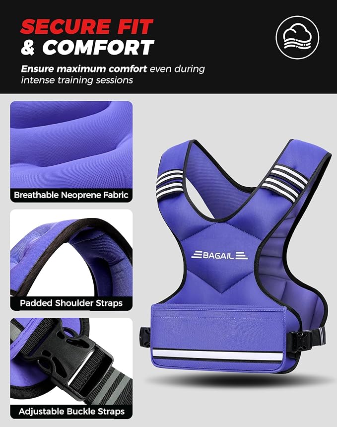 BAGAIL Adjustable Weighted Vest, 4-10lb/12-18lb/20-32lb Rucking Vest for Women & Men with 6 Weights & Large Pocket, Weight Vest for Home Workouts, Running, Walking and Strength Training