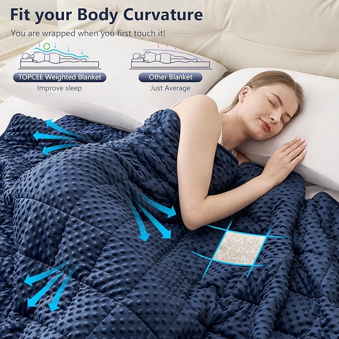 Topcee Weighted Blanket King Size (20lbs 80"x87"), Minky Dots Heavy Blanket for Woman, Man Sleeping, Soft, Cozy and Cooling Weighted Throw Blankets, Machine Washable, Blue