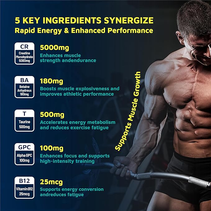 Creatine Monohydrate Gummies 5800mg with Betaine & Alpha GPC | 0 Sugar | Pre Workout Energy Booster for Men & Women | Muscle Growth & Boost Strength & Faster Recovery | (120, Pineapple)