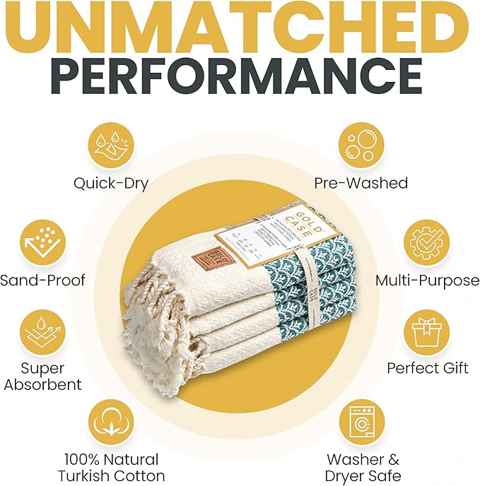 Gold CASE Turkish Hand Towels for Bathroom Set of 4 – 100% Cotton Bathroom Towels – Helen Kitchen Small Towel for Spa, Face, Tea & Dishcloth – Decorative Patterned Weave – Teal