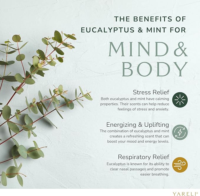 Yareli Shower Steamers for Sinus Relief, 12 Pack, for Women and Men - Aromatherapy and Self Care - Eucalyptus Mint