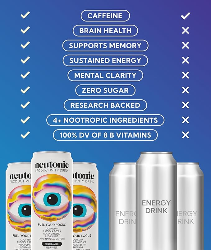 Neutonic Nootropic Productivity Energy Drink | Tropical Ice 12 Cans | 120mg Natural Caffeine, Zero Sugar | Support Memory, Mental Clarity, Cognitive Function | Boost Focus, Energy, Brain Health