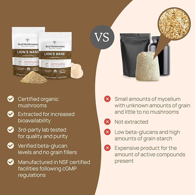 Real Mushrooms Lion’s Mane Supplement Powder - Organic Lions Mane Extract - Functional Mushrooms with Verified Beta Glucans – Functional Blend – Non-GMO, Vegan with 150 Servings