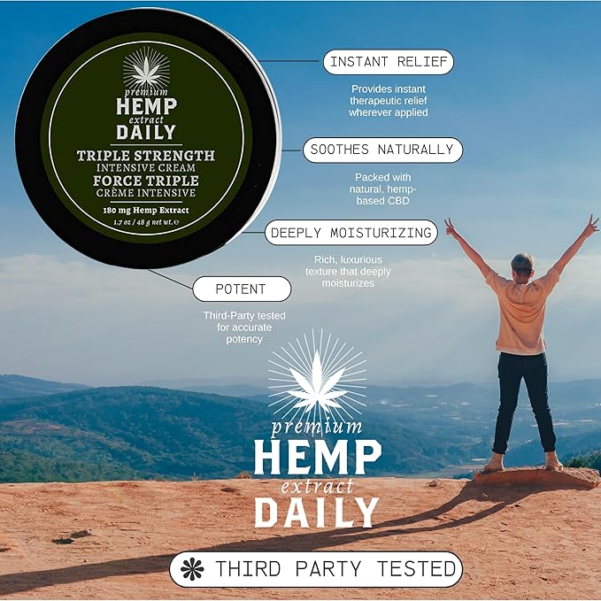Premium Hemp Daily Triple Intensive Cream - Muscle, Knee, Joint, Back, Neck and Shoulder Topical Rub - Organic | 1.7 Ounces (Original Mint, Pack of 2)