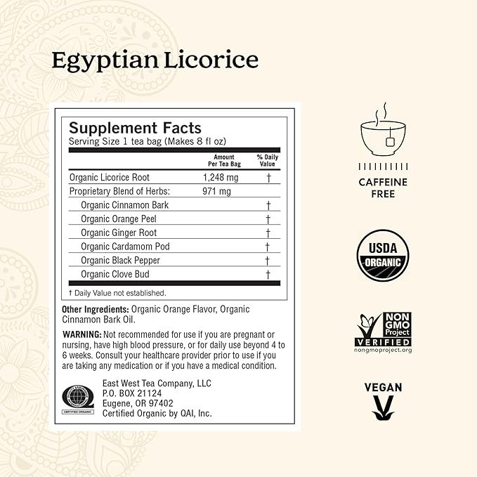 Yogi Digestion & DeTox Sampler Pack (6 Pack) - Wellness Support - Herbal & Green Tea - 96 Tea Bags