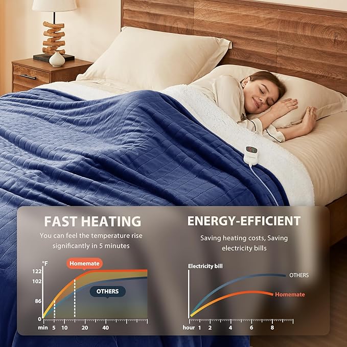 Homemate Electric Heated Blanket Queen - 84"x90" Heating Bed Blankets Throw with 10 Heating Levels 8 Hours Auto Off Fast Heating Over-Heated Protection Ultra Soft Warm Flannel ETL Certified Navy Blue