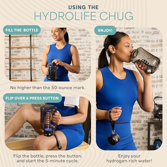 Lifepro HydroLife Chug Hydrogen Water Bottle Generator – Large-Capacity 1.5L Hydrogen Water Machine Bottle with SPE/PEM Technology, USB-C Rechargeable Lid, Polycarbonate Body, Time Markers