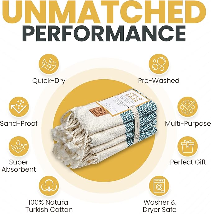 Gold CASE Turkish Hand Towels for Bathroom Set of 4 – 20 x 40'' – 100% Cotton Bathroom Towels – Aphrodite Kitchen Small Towel for Spa, Face, Tea & Dishcloth – Decorative Patterned Weave – Teal