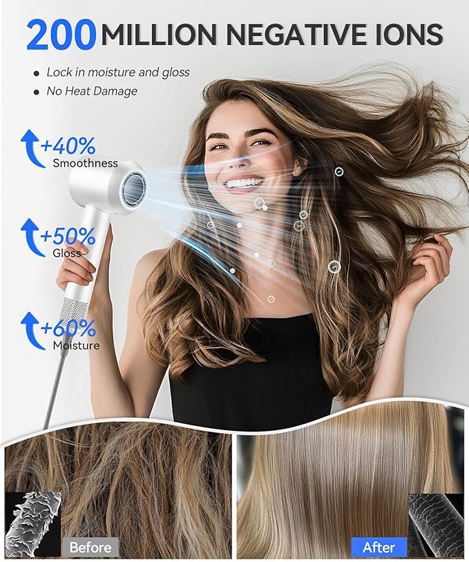 Hair Dryer, 140, 000 RPM High Speed Blow Dryer for Fast Drying, Negative Ionic Hair Dryers for Women, Thermo Control Lightweight Hairdryer for Home and Travel White