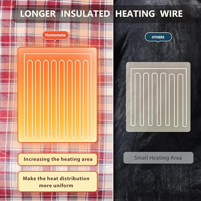 Homemate Electric Blanket Heated Throw - 50x60 Ultra Soft Cozy Flannel Heating Blanket with 10 Fast Heat Levels 8 Hours Auto Off Over-Heated Protection ETL Certification Keep Warm in Home Office
