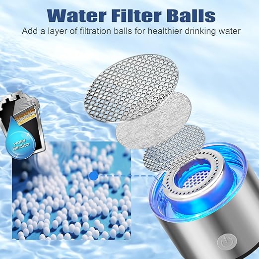 Upgrade Hydrogen Water Bottle,1800PPB Portable Hydrogen Water Bottle Generator with SPE PEM Tech,14OZ Hydro Water Ionizer Machine,Hydrogen Water Cup for Home Office Travel & Fitness