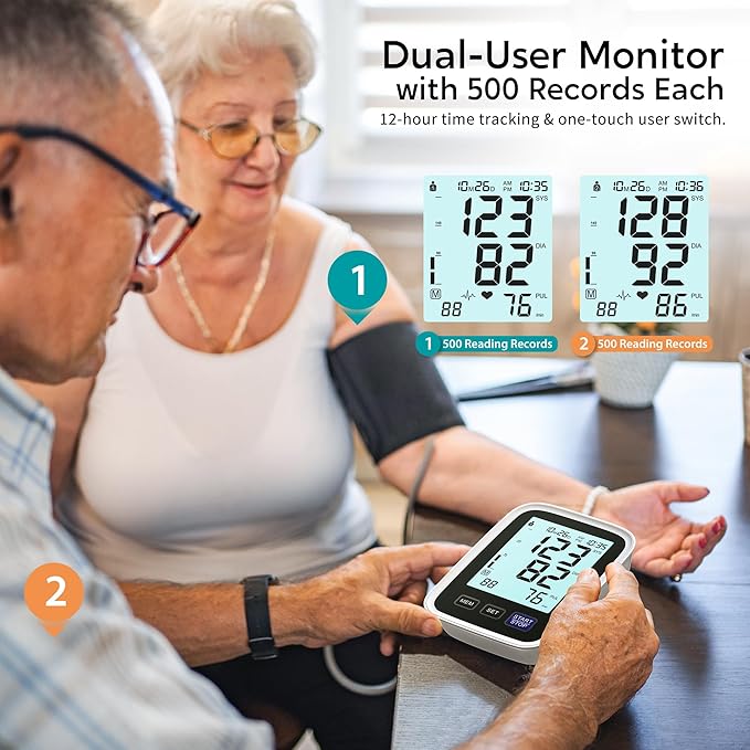 Blood Pressure Machine Upper Arm, 2 Size Cuffs Fit Arms from Medium 9"-17" to Extra Large XL 13"-21", Accurate Automatic Digital BP Kit Home Use, Large Backlit LCD, BP Monitor Dual-User Mode