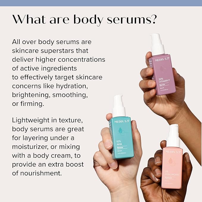 MEDIX Glycolic Acid Exfoliating Body Wash KP Bump Eraser Cleanser + 10% Glycolic Acid Serum 2PC Skin Care Set | AHA Exfoliant Body Wash + Serum Refine & Soften Dead Dry Skin, Bumps, & Wrinkles, 2PC