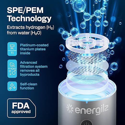 Hydrogen Water Bottle | Large 16.2 oz (480 ml) Hydrogen Water Bottle Generator 3000ppb | Hydrogenator Machine | SPE/PEM Hydrogenated Ionizer Generator (Steel w/Black)