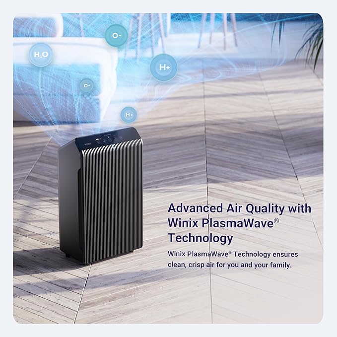 WINIX 5510 Air Purifier (New Generation of 5500-2 with App Support) for Home Large Room Up to 1881 Ftยฒ in 1 Hr, True HEPA, High Deodorization Carbon Filter and Auto Mode, Captures Pet Allergies, Smoke
