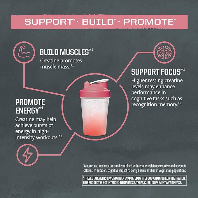 Creatine Monohydrate Powder Micronized PreWorkout Recovery Supplement | Support Muscle Building Strength Training Cognition | Vegan & Keto Friendly Easily Mixes Pop Box 30 Servings, Raspberry Flavored