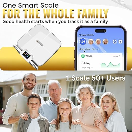 Homerz Body Fat Scale – Smart Scale with BMI, Body Fat, Muscle Mass, Full Body Composition Scale with Body Fat Analysis, Body Scan Scale with Handle, Body Scanner, Biometric Analyzer