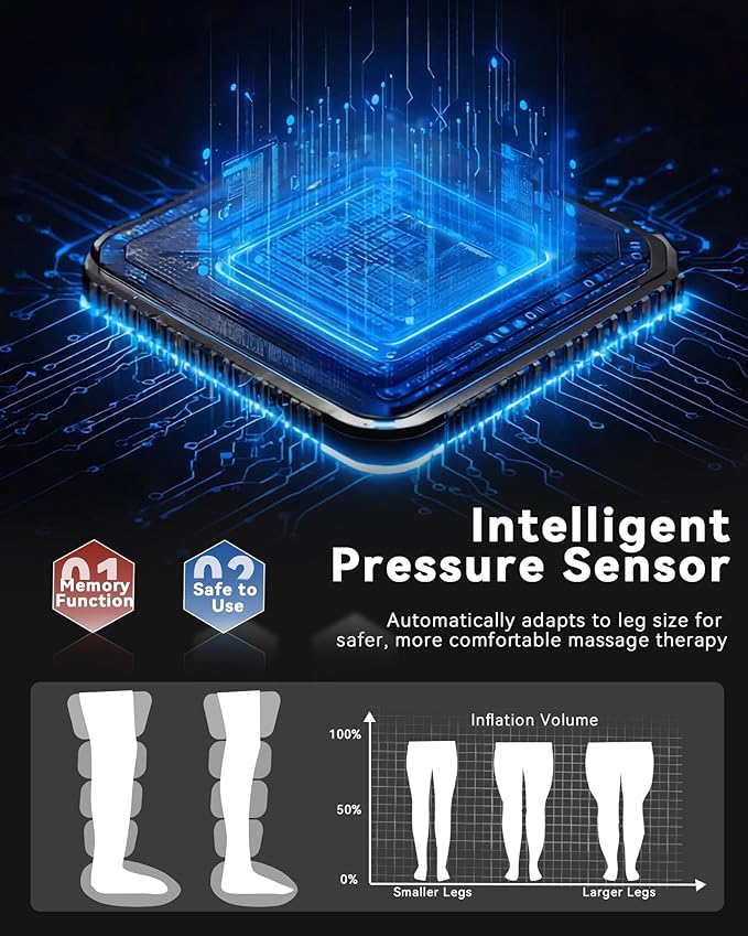 KingPavonini Leg Compression Massager for Circulation, Compression Boots with 6 Modes & 3 Intensities, Full Leg Massager for Circulation and Pain Relief, Recovery Boots Gifts for Men Women