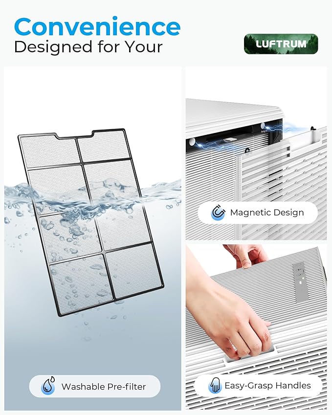 Air Purifiers for Home Large Room Up to 2250 ft² - Dual 3-Stage Filter of Washable Filter and True HEPA Filter with AQI, Auto Mode, Sleep Mode