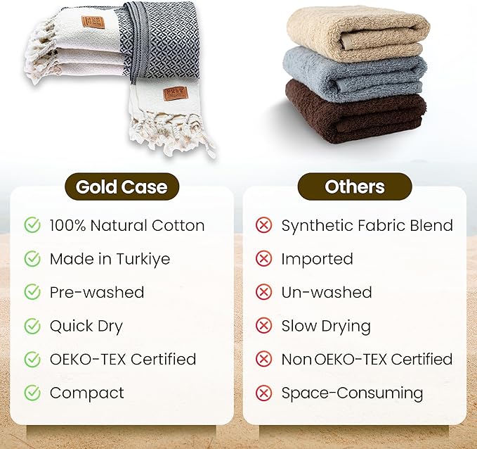 Gold CASE Turkish Hand Towels for Bathroom Set of 4 – 20 x 40'' – 100% Cotton Bathroom Towels – Aphrodite Kitchen Small Towel for Spa, Face, Tea & Dishcloth – Decorative Patterned Weave – Black
