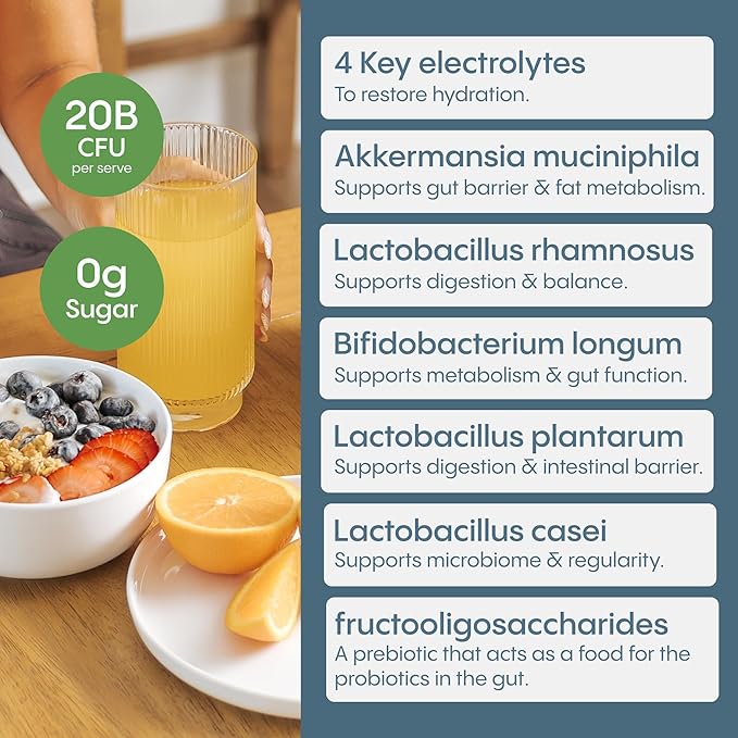 Hydralyte Metabolic Support - 5in1 Probiotic Blend - Support GLP-1 Production with Akkermansia Muciniphila + Prebiotic Fiber + Electrolytes - Daily Metabolism & Digestion - Sugar Free (30 Packets)