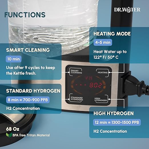 HydroPitcher | 68 Oz Hydrogen Water Pitcher - BPA Free Rich Hydrogen Water Generator - Electrolysis Jug with SPE/PEM Technology Hydrogen Water Machine | Chlorine Free Large Hydrogen Water Bottle