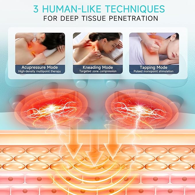 snawowo 3-in-1 Cervical Neck Massager with Heat - Acupoint Shoulder Relaxer Traction Stretcher for Pain Relief, 3 Human-Like Kneading, Heat & Vibration Levels, 360ยฐ Remote, 30ยฐ Design, 15Min Auto Off